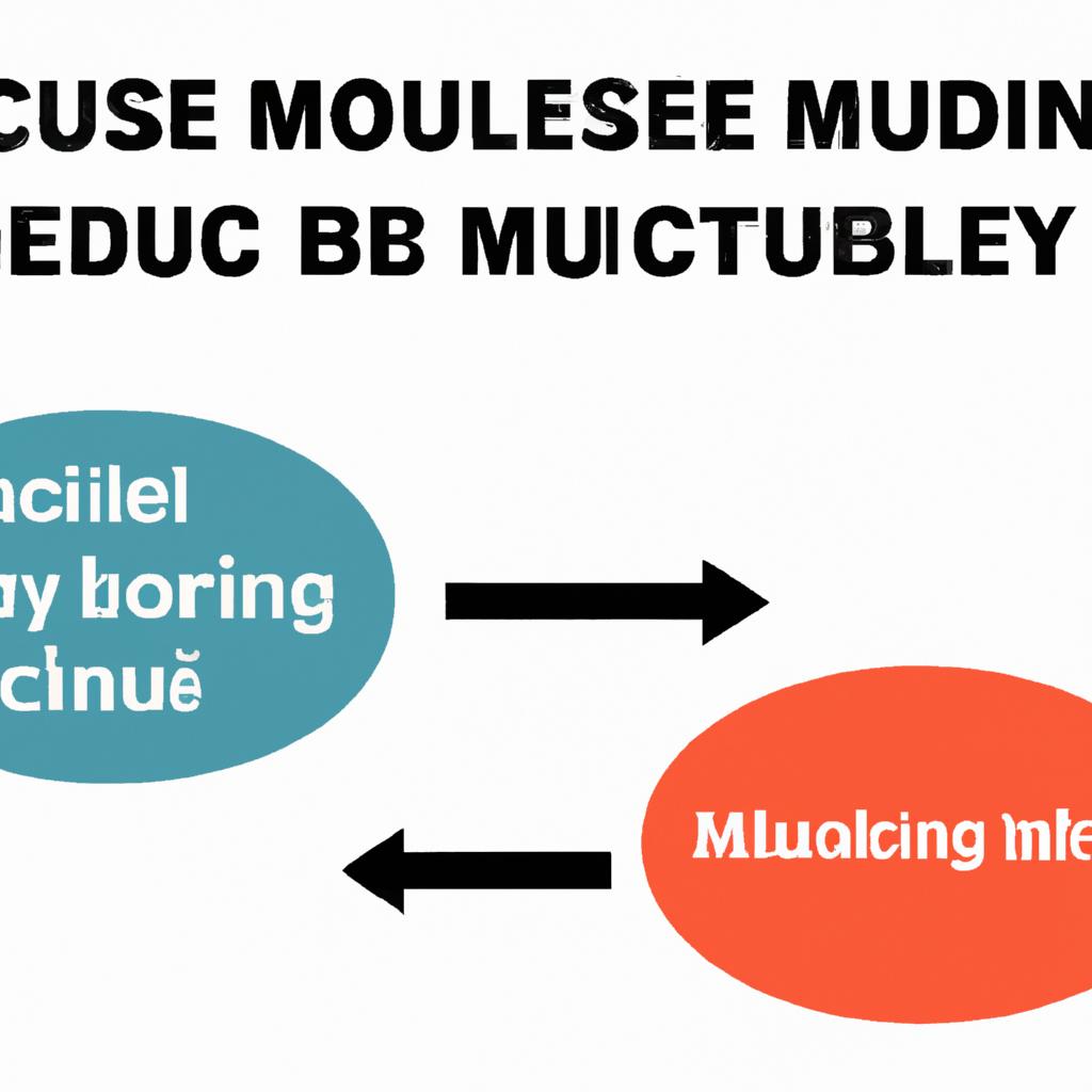 The Science Behind Muscle Building and Metabolic⁤ Boosting