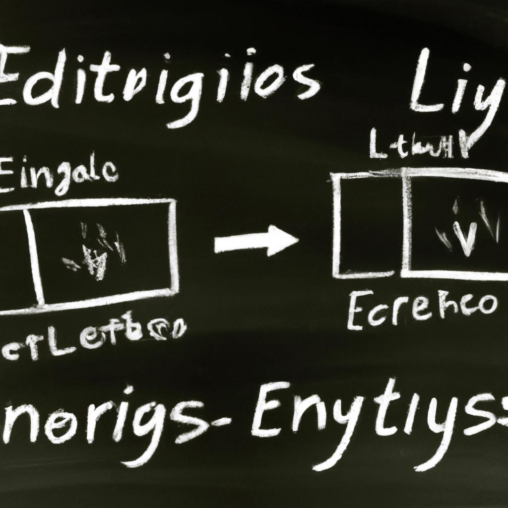 Energizing Your ​Metabolism: The Surprising Connection⁢ Between⁤ Lifting and ‍Fat Loss