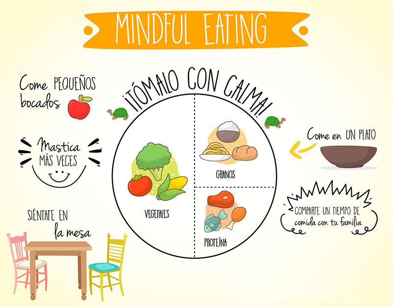 Alimentación Consciente: Claves para una Nutrición Balanceada