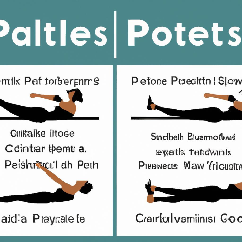 Building a Stronger You: The Core Benefits of Pilates for Total Fitness